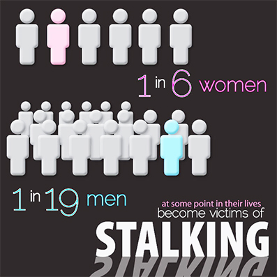 stalking-1